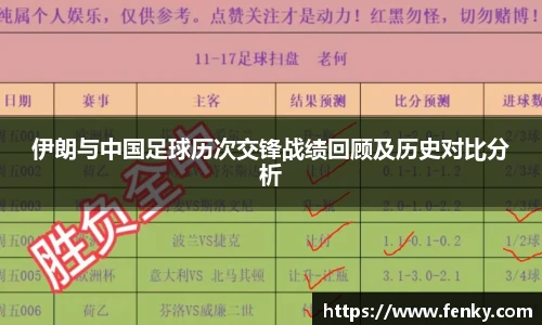 伊朗与中国足球历次交锋战绩回顾及历史对比分析